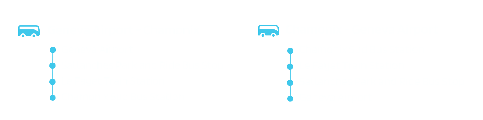 Chamonix Transfers