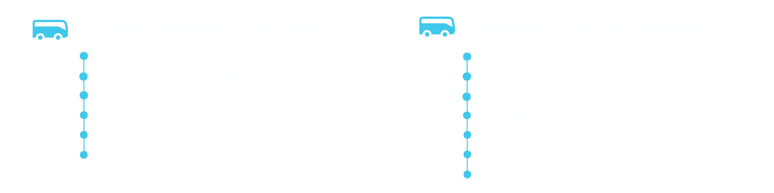 Itinerario verano Ginebra a Chamonix