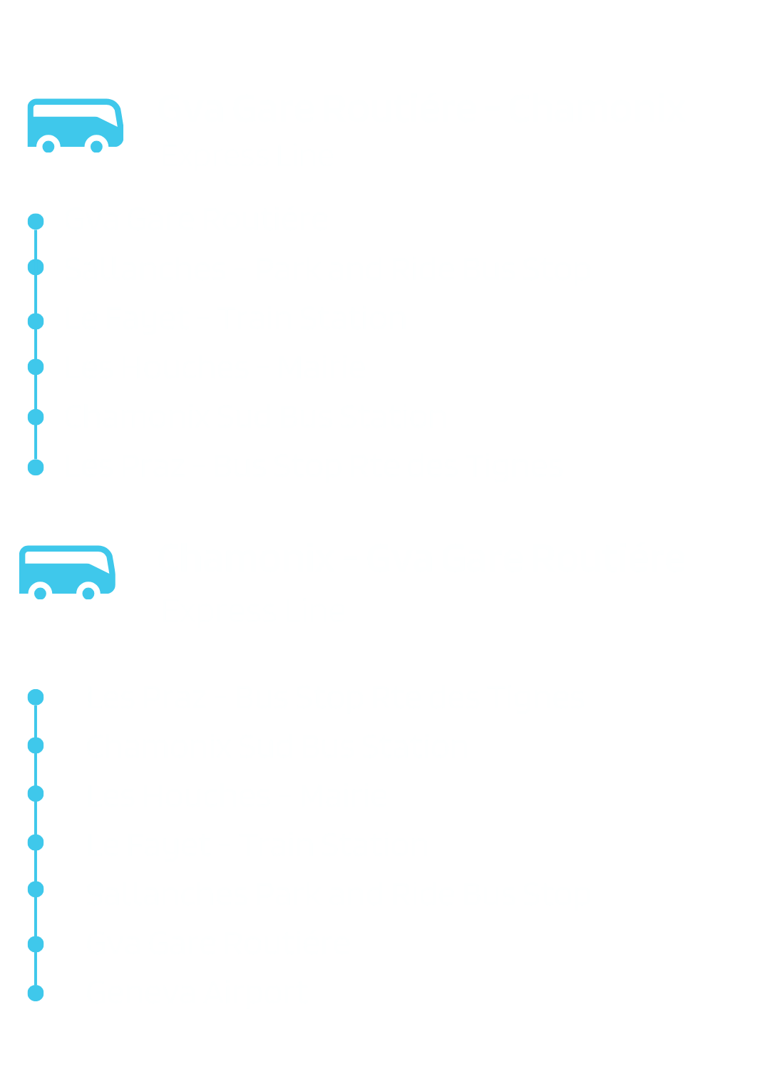 Itinerario verano Ginebra a Chamonix