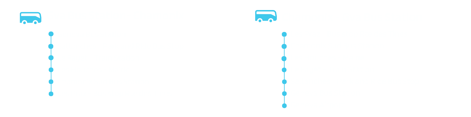 Genéve á Chamonix été itinéraire